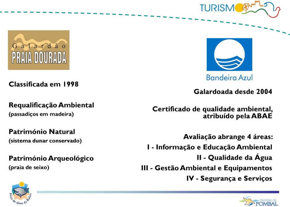 Certificado de qualidade ambiental, atribuído pela ABAE Avaliação abrange 4 áreas: I -