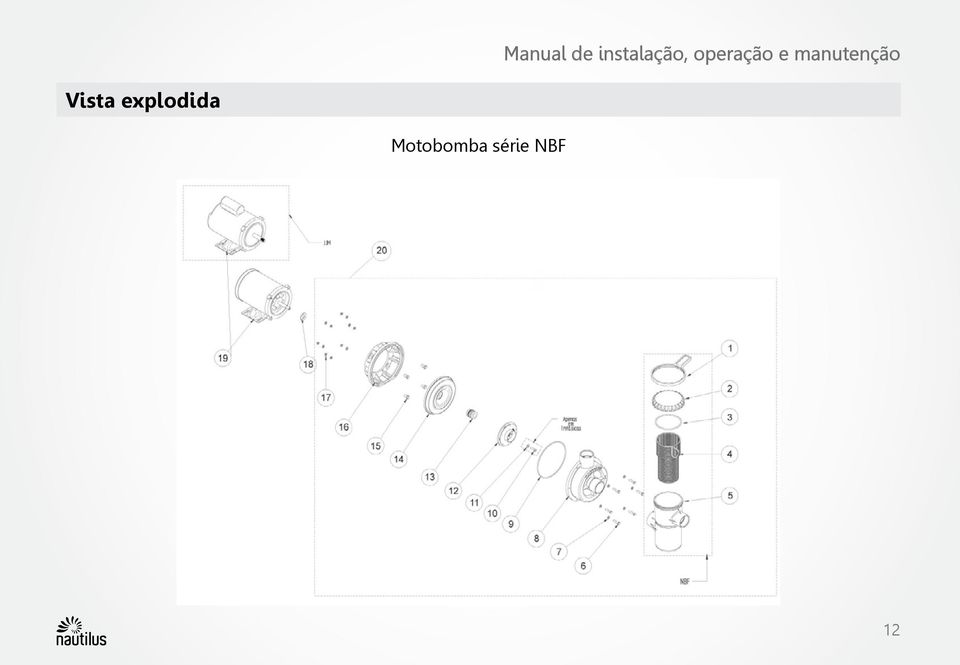 e manutenção Vista