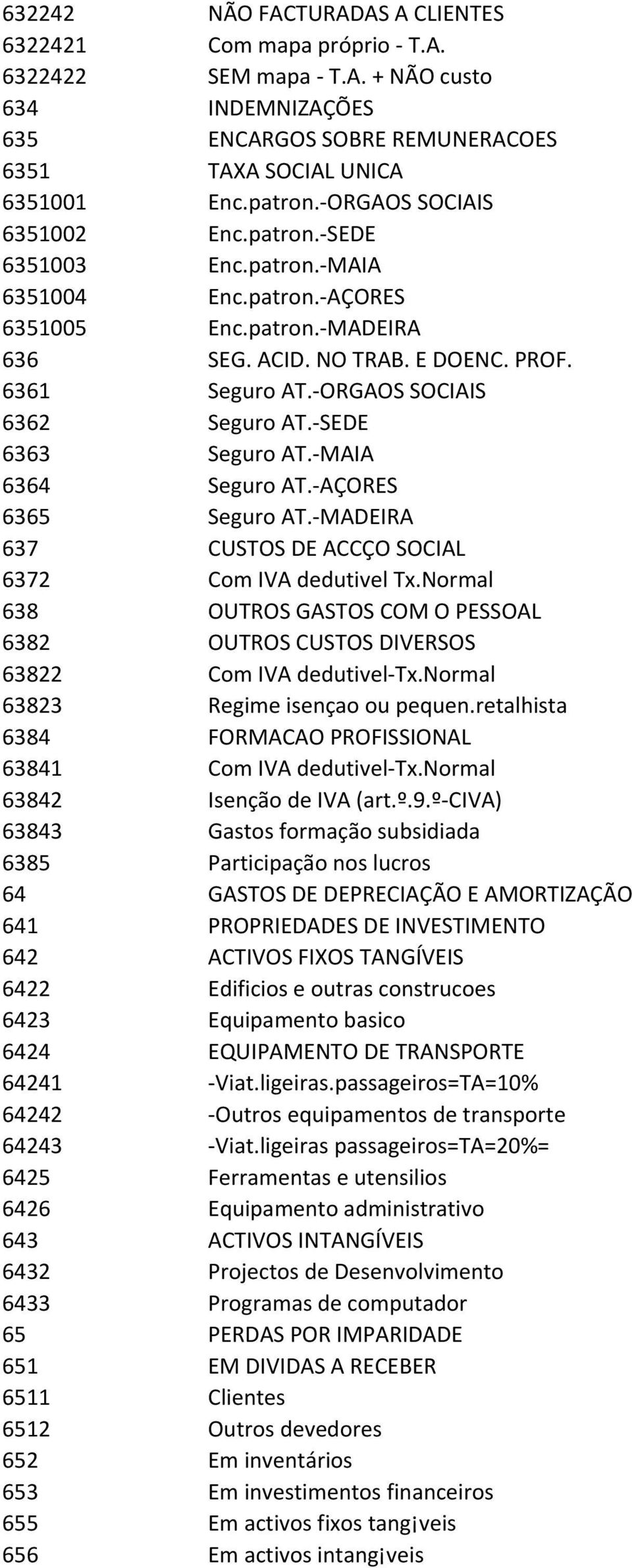 ORGAOS SOCIAIS 6362 Seguro AT. SEDE 6363 Seguro AT. MAIA 6364 Seguro AT. AÇORES 6365 Seguro AT. MADEIRA 637 CUSTOS DE ACCÇO SOCIAL 6372 Com IVA dedutivel Tx.