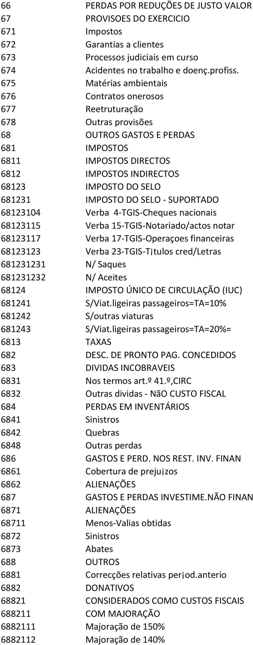 681231 IMPOSTO DO SELO SUPORTADO 68123104 Verba 4 TGIS Cheques nacionais 68123115 Verba 15 TGIS Notariado/actos notar 68123117 Verba 17 TGIS Operaçoes financeiras 68123123 Verba 23 TGIS T tulos