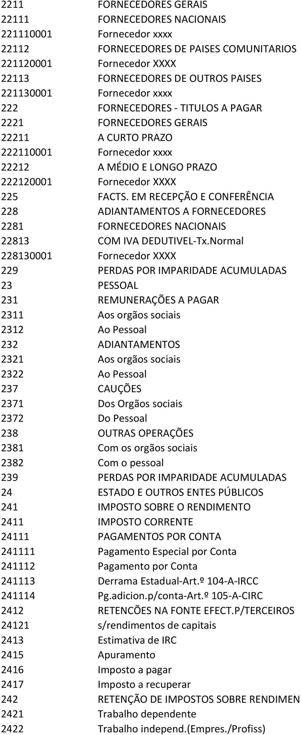 EM RECEPÇÃO E CONFERÊNCIA 228 ADIANTAMENTOS A FORNECEDORES 2281 FORNECEDORES NACIONAIS 22813 COM IVA DEDUTIVEL Tx.