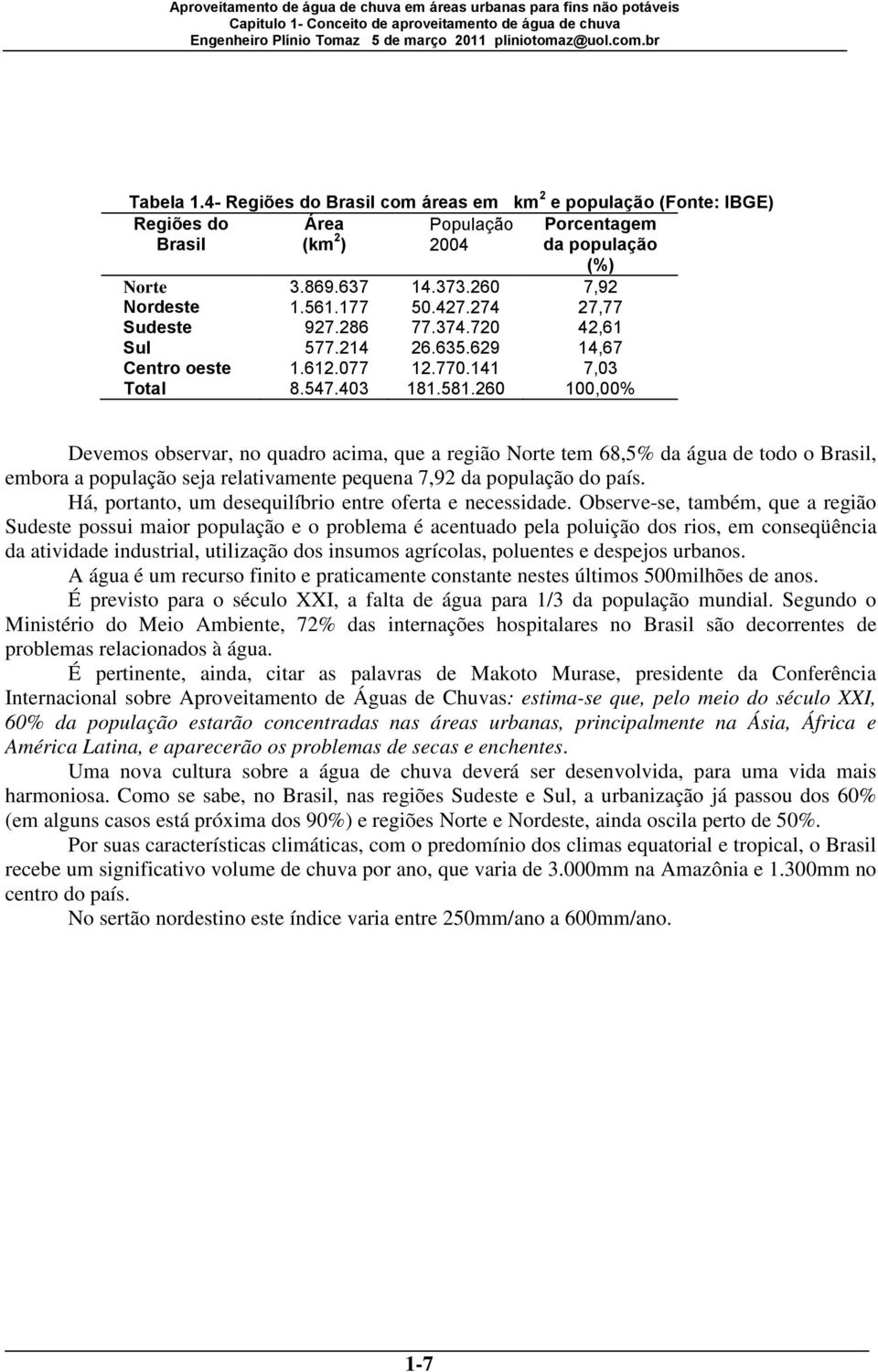 260 100,00% Devemos observar, no quadro acima, que a região Norte tem 68,5% da água de todo o Brasil, embora a população seja relativamente pequena 7,92 da população do país.