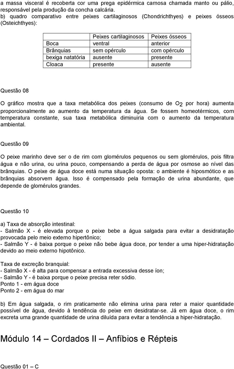 natatória ausente presente Cloaca presente ausente Questão 08 O gráfico mostra que a taxa metabólica dos peixes (consumo de O2 por hora) aumenta proporcionalmente ao aumento da temperatura da água.