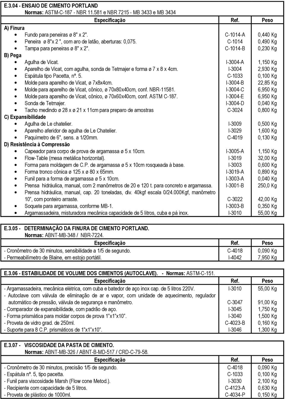 I-3004-A 1,150 Kg Aparelho de Vicat, com agulha, sonda de Tetmajer e forma ø 7 x 8 x 4cm. I-3004 2,930 Kg Espátula tipo Pacetta, nº. 5. C-1033 0,100 Kg Molde para aparelho de Vicat, ø 7x8x4cm.