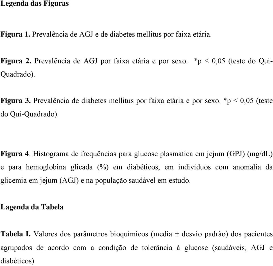 Histograma de frequências para glucose plasmática em jejum (GPJ) (mg/dl) e para hemoglobina glicada (%) em diabéticos, em indivíduos com anomalia da glicemia em jejum (AGJ) e