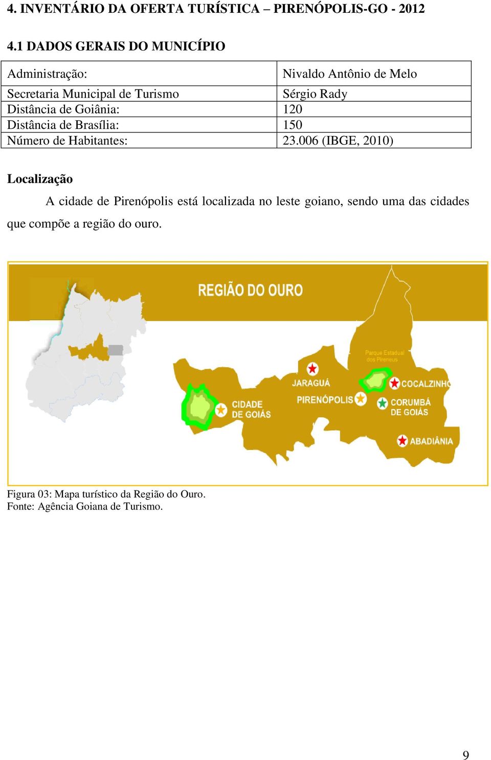 Distância de Goiânia: 120 Distância de Brasília: 150 Número de Habitantes: 23.