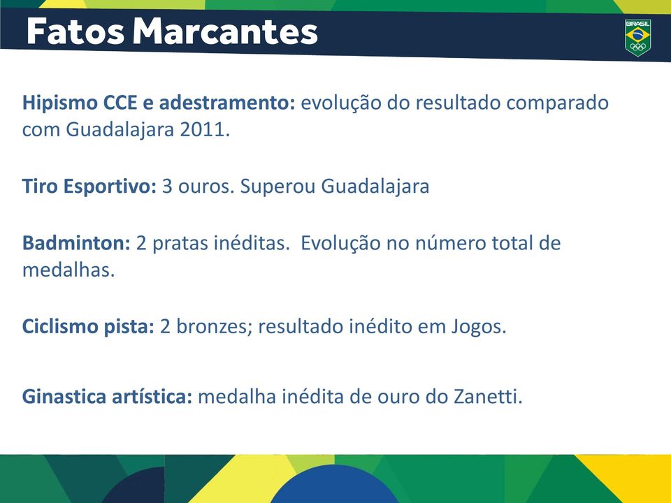 Superou Guadalajara Badminton: 2 pratas inéditas.