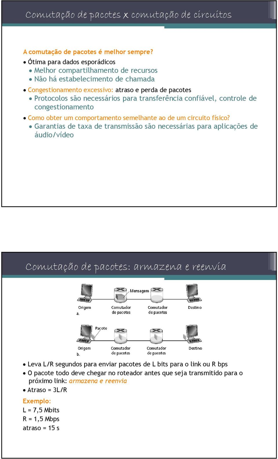 transferência confiável, controle de congestionamento Como obter um comportamento semelhante ao de um circuito físico?