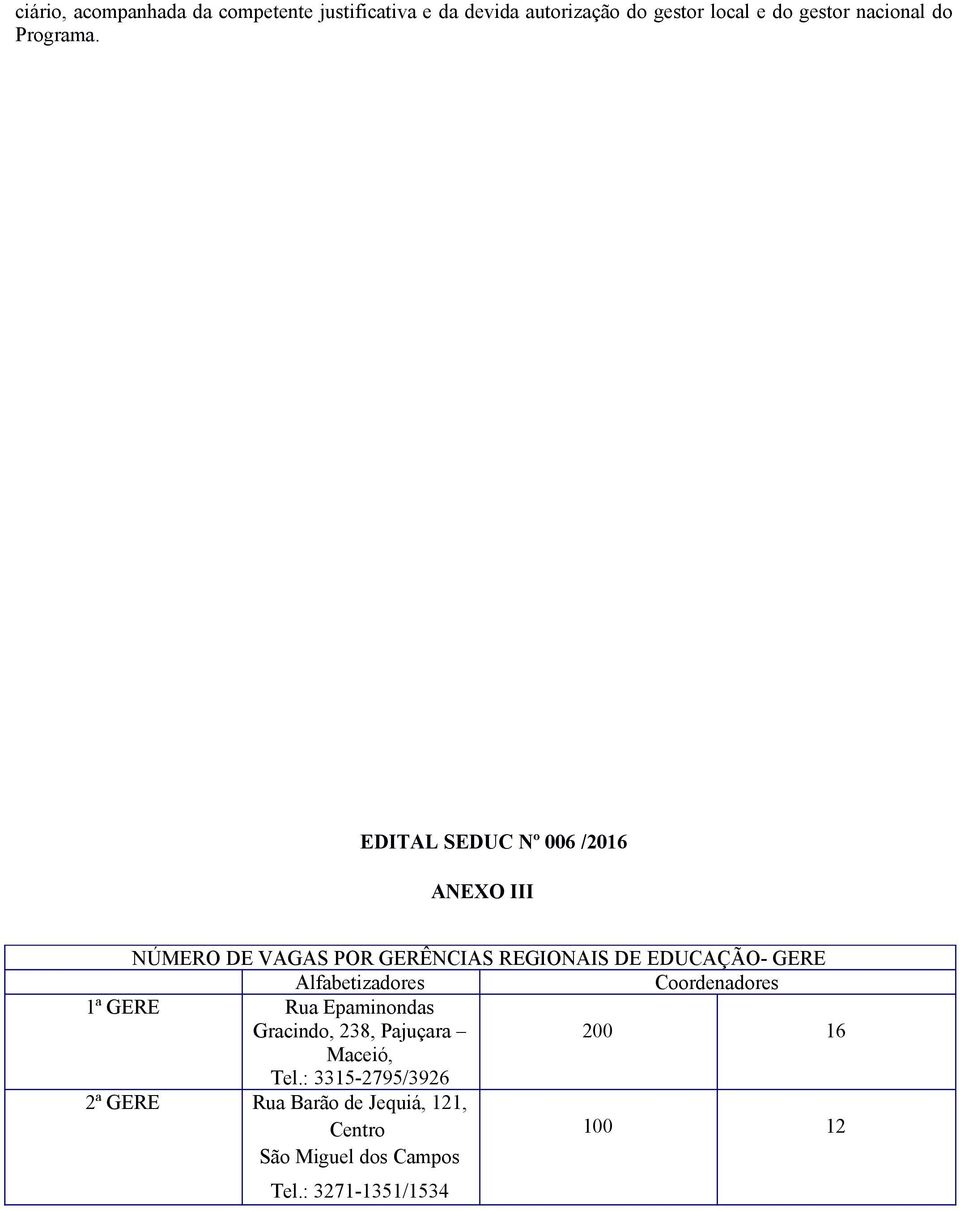 EDITAL SEDUC Nº 006 /2016 ANEXO III NÚMERO DE VAGAS POR GERÊNCIAS REGIONAIS DE EDUCAÇÃO- GERE