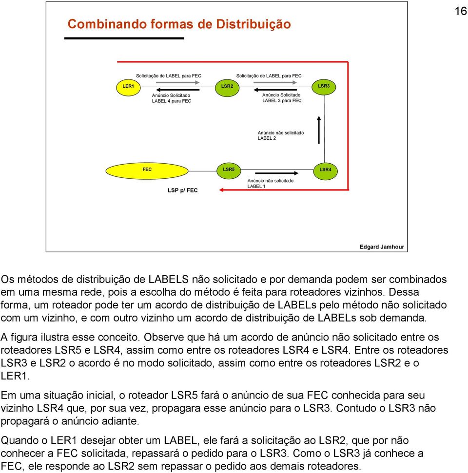 método é feita para roteadores vizinhos.