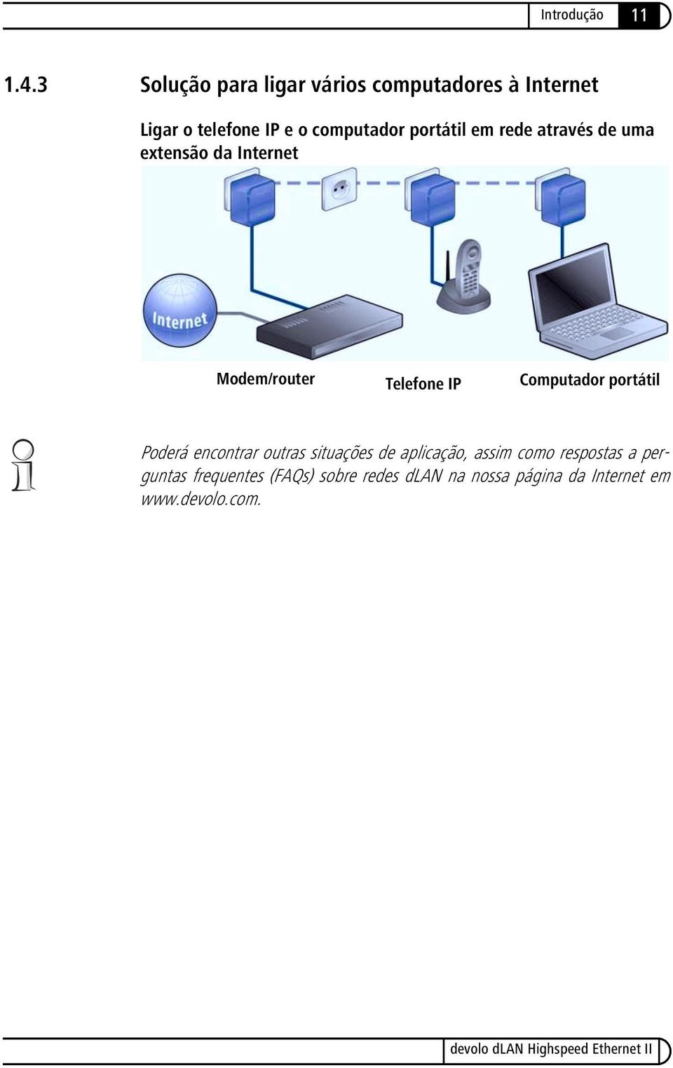 portátil em rede através de uma extensão da Internet Modem/router Telefone IP Computador
