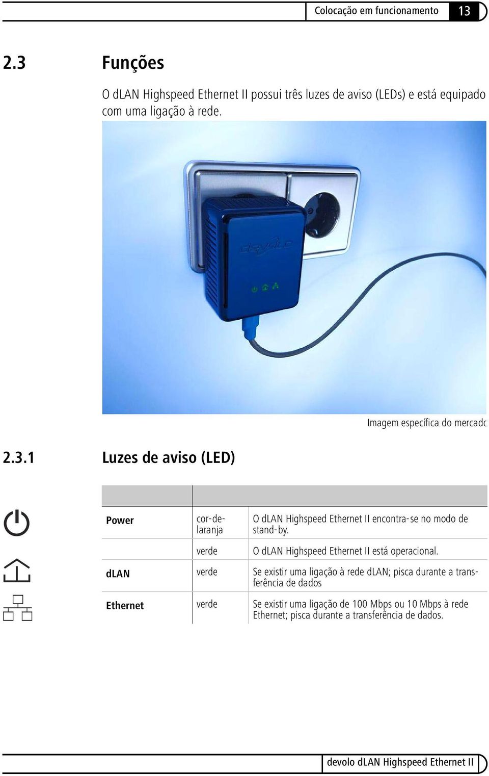 (LED) Imagem específica do mercado Power cor-delaranja verde O dlan Highspeed Ethernet II encontra-se no modo de stand-by.