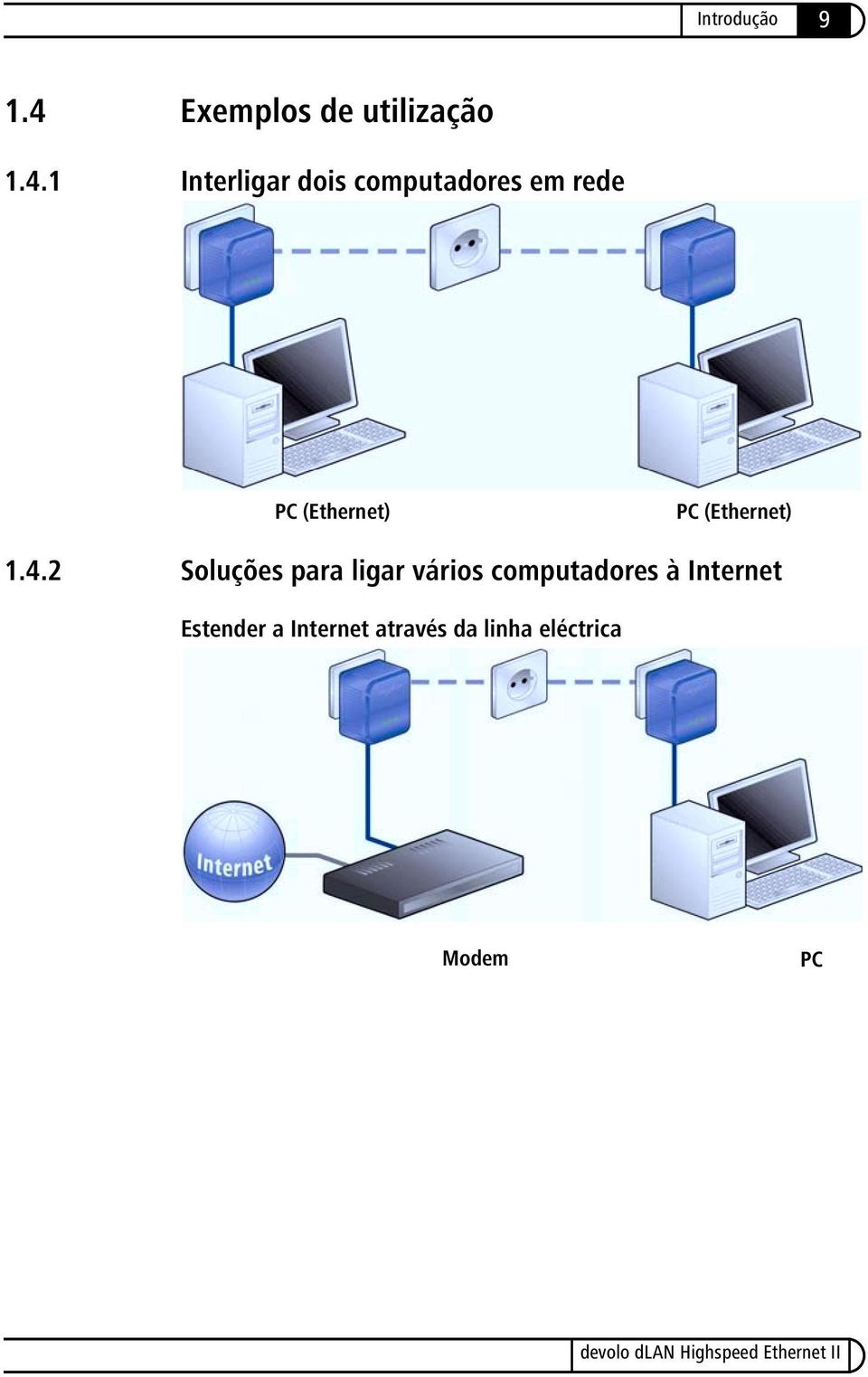 1 Interligar dois computadores em rede PC (Ethernet) PC