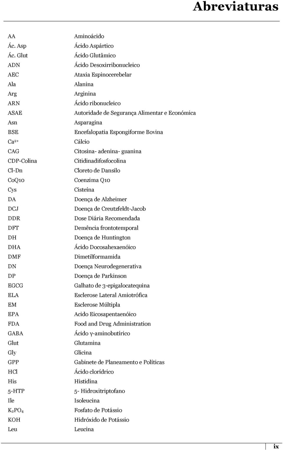 Aspártico Ácido Glutâmico Ácido Desoxirribonucleico Ataxia Espinocerebelar Alanina Arginina Ácido ribonucleico Autoridade de Segurança Alimentar e Económica Asparagina Encefalopatia Espongiforme