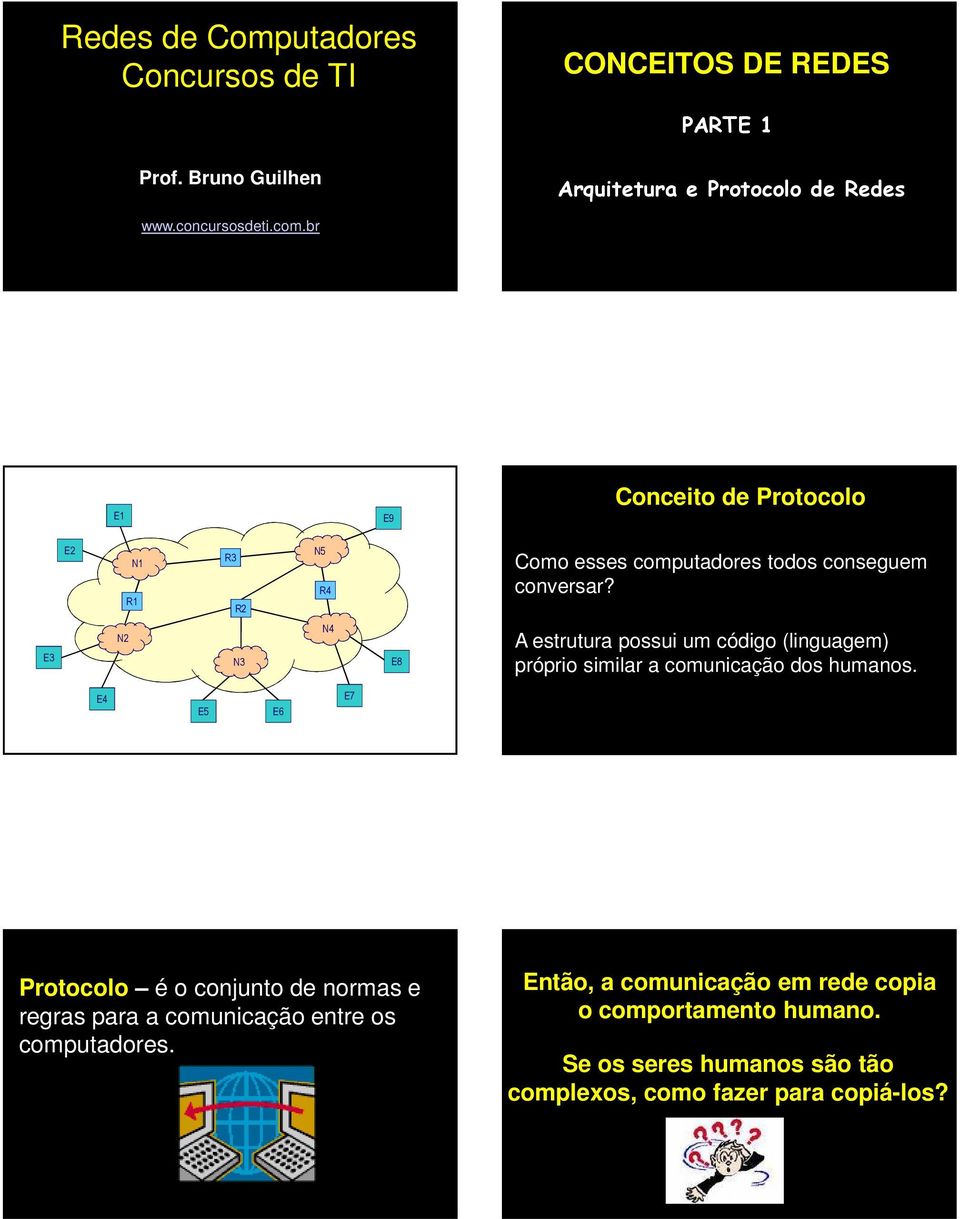 E3 N2 N3 N4 E8 A estrutura possui um código (linguagem) próprio similar a comunicação dos humanos.