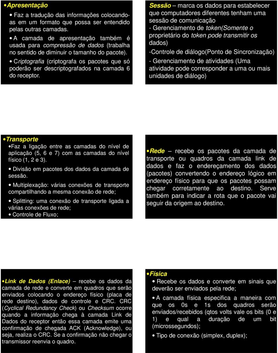 Criptografia (criptografa os pacotes que só poderão ser descriptografados na camada 6 do receptor.