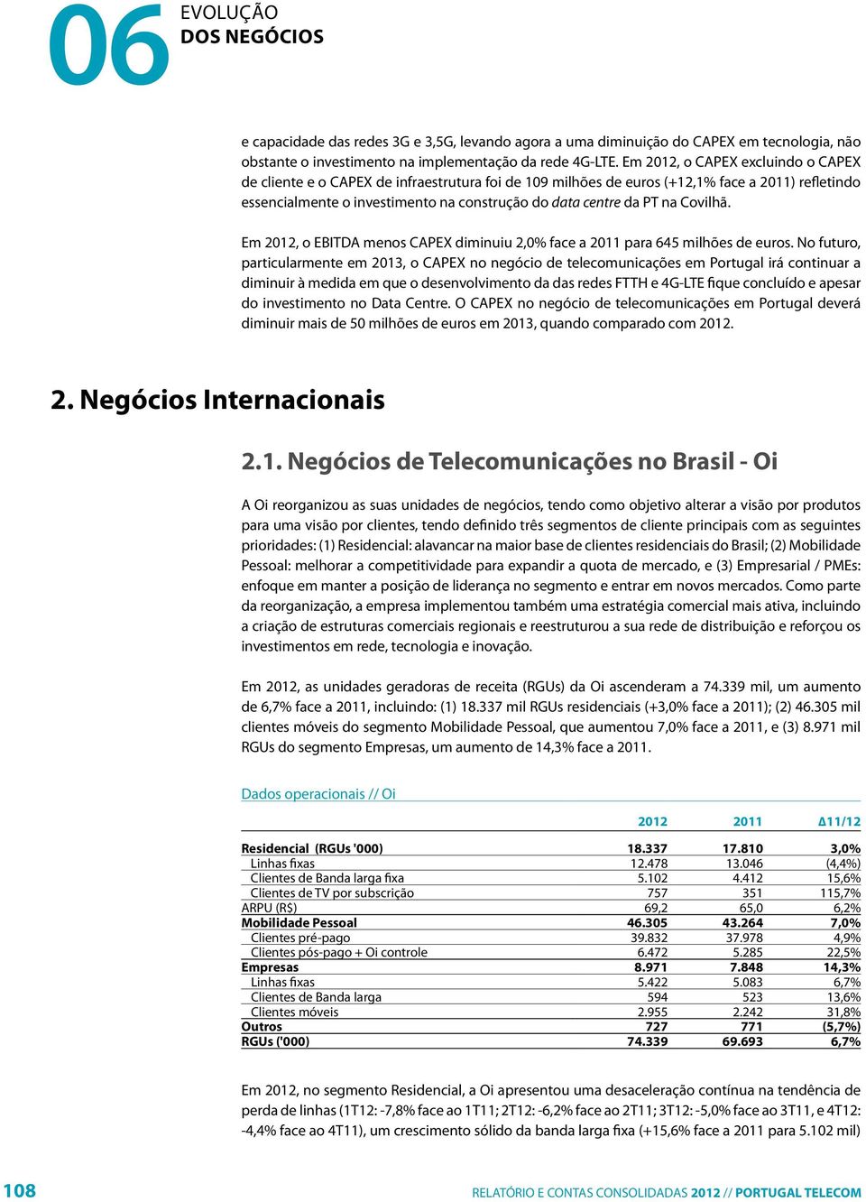 na Covilhã. Em 2012, o EBITDA menos CAPEX diminuiu 2,0% face a 2011 para 645 milhões de euros.