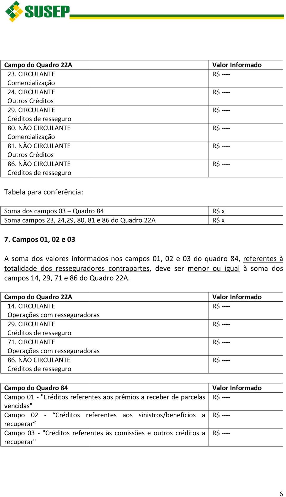 Campos 01, 02 e 03 A soma dos valores informados nos campos 01, 02 e 03 do quadro 84, referentes à totalidade dos resseguradores contrapartes, deve ser menor ou igual à soma dos campos 14, 29, 71 e