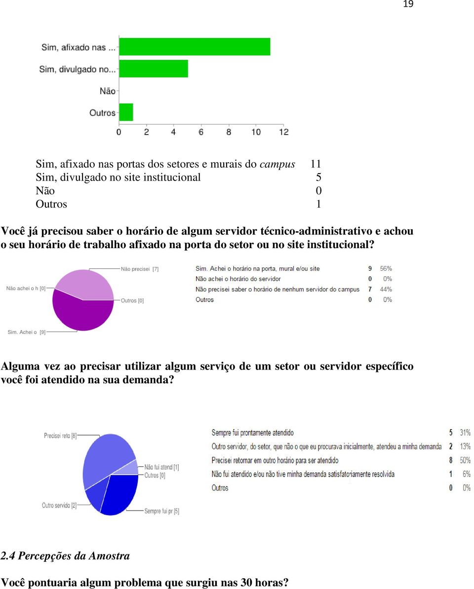 na porta do setor ou no site institucional?