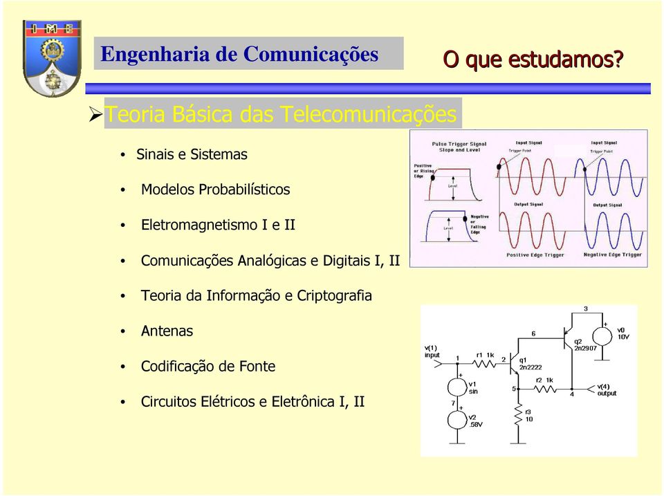 Probabilísticos Eletromagnetismo I e II Comunicações Analógicas e