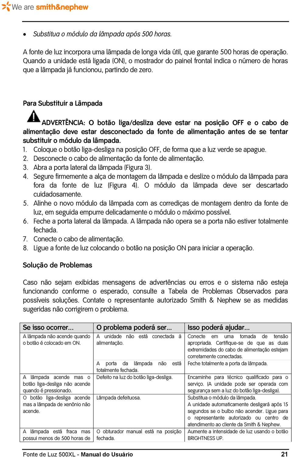 Para Substituir a Lâmpada ADVERTÊNCIA: O botão liga/desliza deve estar na posição OFF e o cabo de alimentação deve estar desconectado da fonte de alimentação antes de se tentar substituir o módulo da