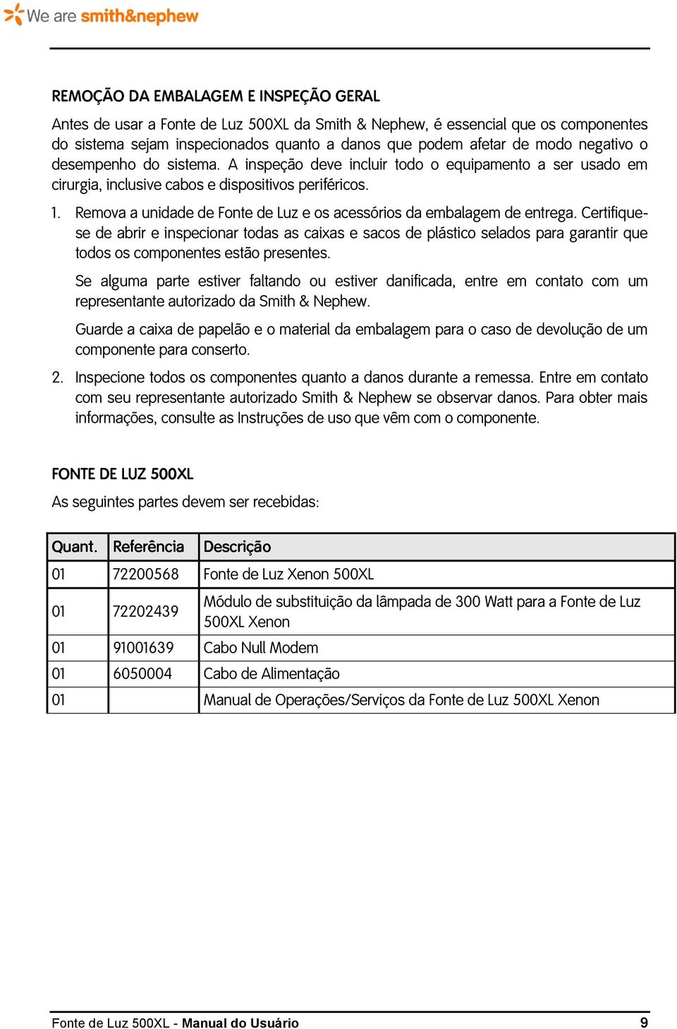 Remova a unidade de Fonte de Luz e os acessórios da embalagem de entrega.