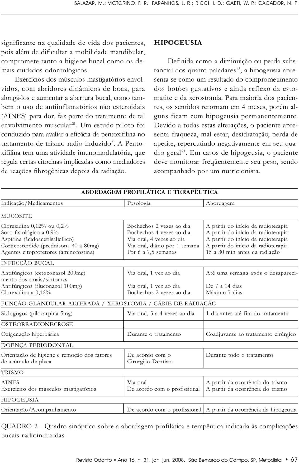 ; CAÇADOR, N. P. significante na qualidade de vida dos pacientes, pois além de dificultar a mobilidade mandibular, compromete tanto a higiene bucal como os demais cuidados odontológicos.