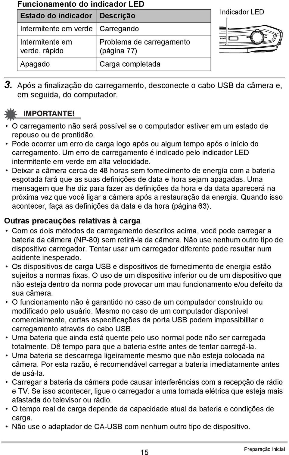 Pode ocorrer um erro de carga logo após ou algum tempo após o início do carregamento. Um erro de carregamento é indicado pelo indicador LED intermitente em verde em alta velocidade.