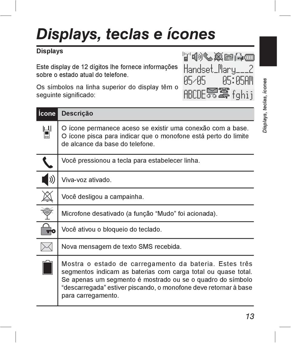 O ícone pisca para indicar que o monofone está perto do limite de alcance da base do telefone. Displays, teclas, ícones Você pressionou a tecla para estabelecer linha. Viva-voz ativado.