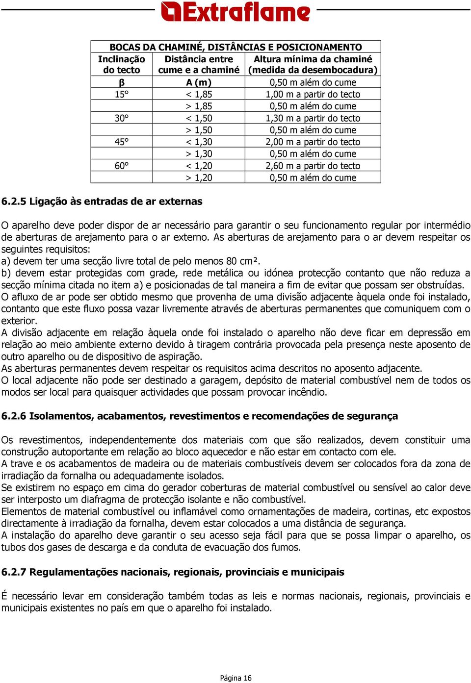 tecto > 1,20 0,50 m além do cume 6.2.5 Ligação às entradas de ar externas O aparelho deve poder dispor de ar necessário para garantir o seu funcionamento regular por intermédio de aberturas de arejamento para o ar externo.