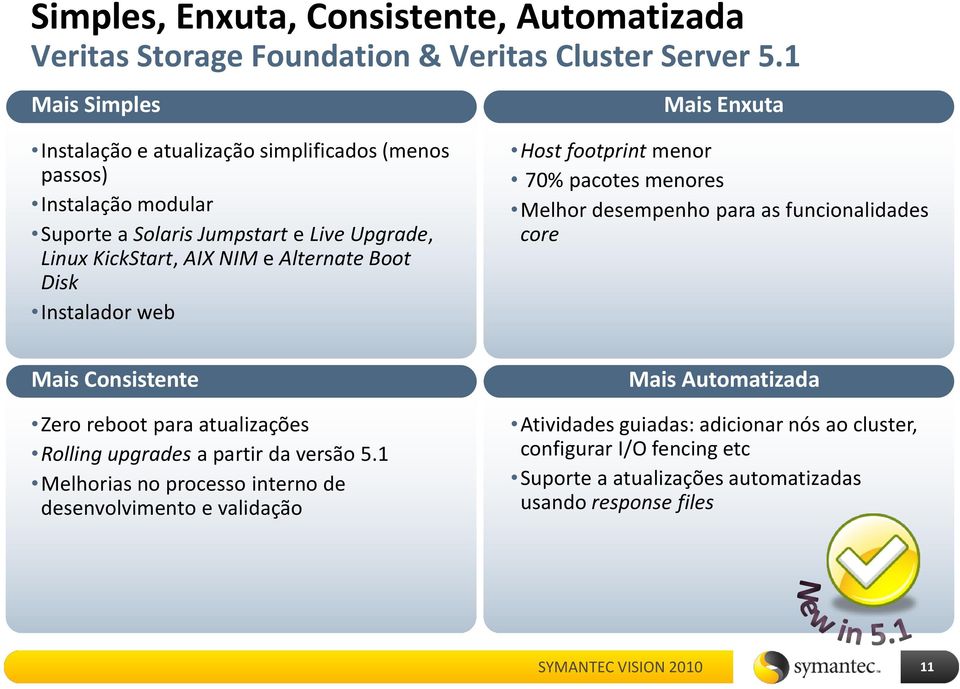 Alternate Boot Disk Instalador web Host footprint menor 70% pacotes menores Melhor desempenho para as funcionalidades core Mais Consistente Zero reboot para atualizações