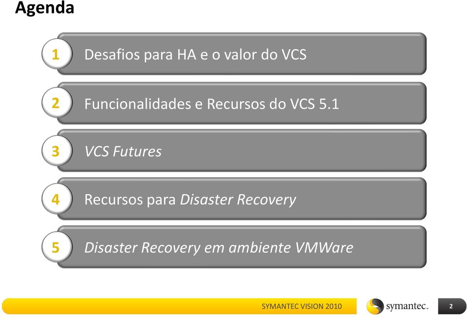 1 3 VCS Futures 4 Recursos para Disaster