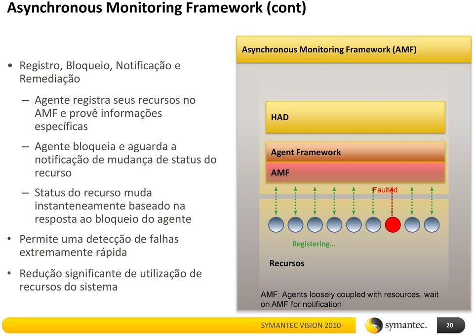 bloqueio do agente Permite uma detecção de falhas extremamente rápida Redução significante de utilização de recursos do sistema Asynchronous