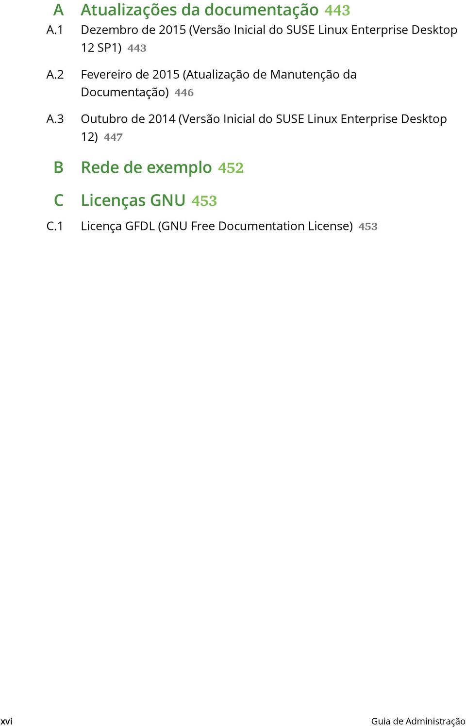 3 Outubro de 2014 (Versão Inicial do SUSE Linux Enterprise Desktop 12) 447 B Rede de exemplo