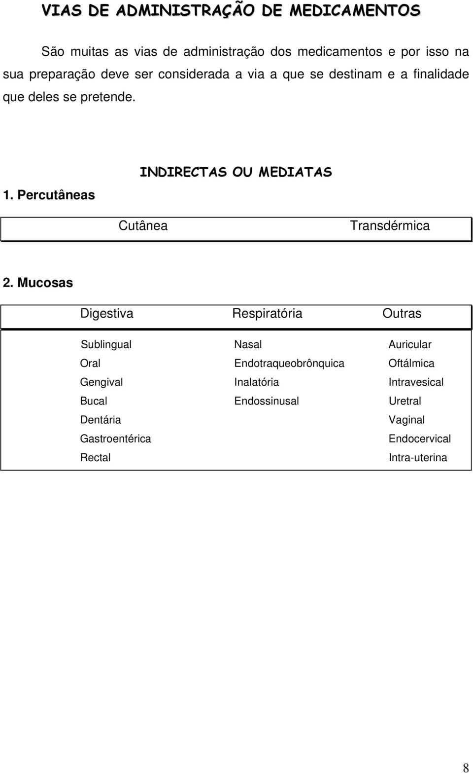 Percutâneas INDIRECTAS OU MEDIATAS Cutânea Transdérmica 2.