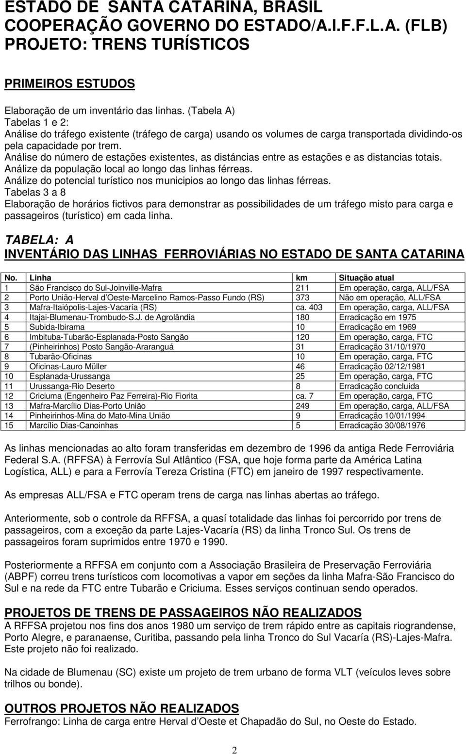 Análise do número de estações existentes, as distáncias entre as estações e as distancias totais. Análize da população local ao longo das linhas férreas.