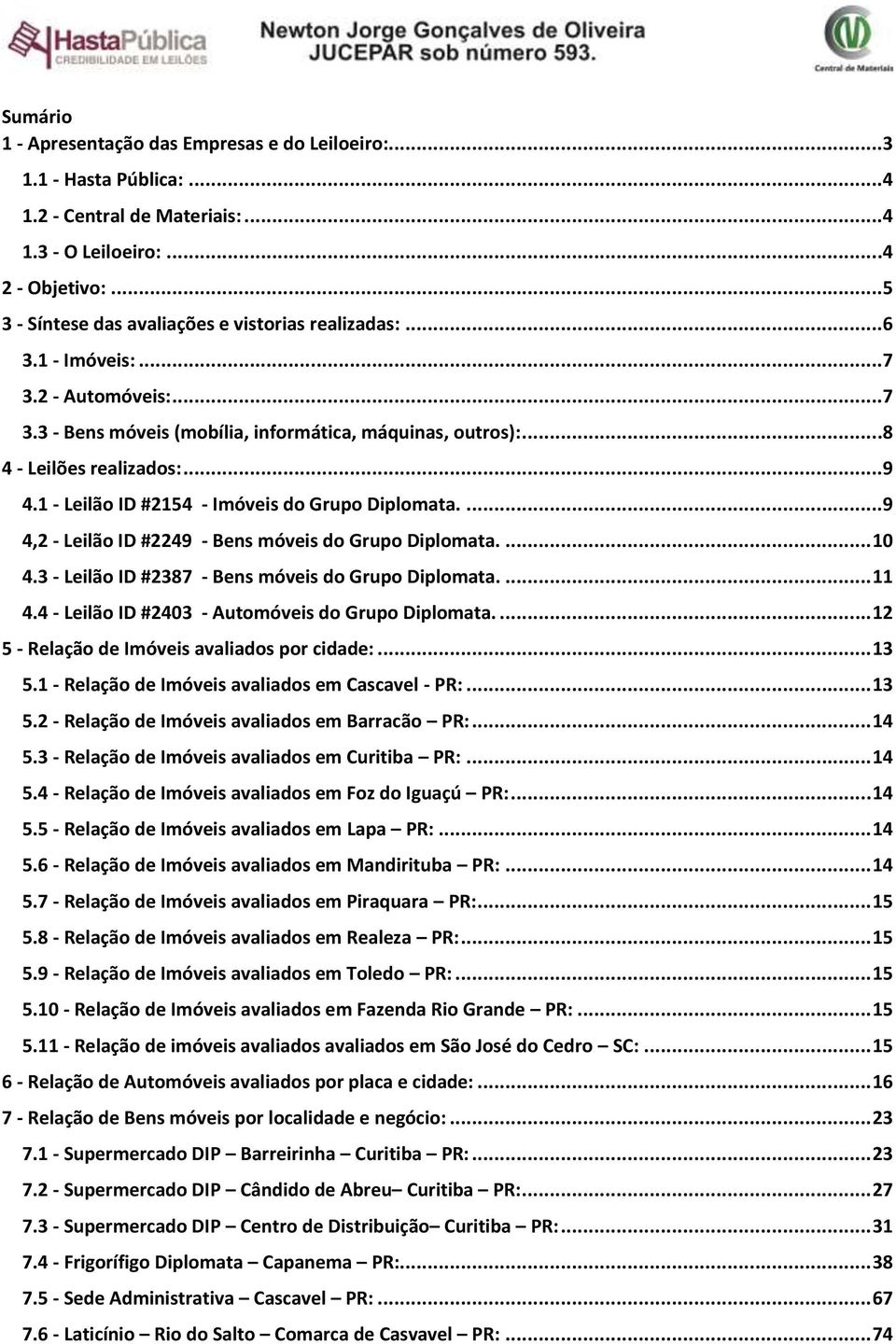 1 - Leilão ID #2154 - Imóveis do Grupo Diplomata....9 4,2 - Leilão ID #2249 - Bens móveis do Grupo Diplomata.... 10 4.3 - Leilão ID #2387 - Bens móveis do Grupo Diplomata.... 11 4.