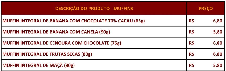 5,80 MUFFIN INTEGRAL DE CENOURA COM CHOCOLATE (75g) R$ 6,80 MUFFIN