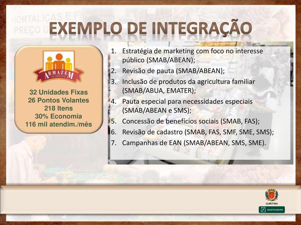 Inclusão de produtos da agricultura familiar (SMAB/ABUA, EMATER); 4.