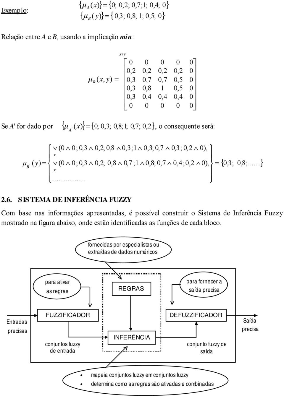 .. } Com ns nformçõs prntds, é possívl construr o Sstm d Infrênc Fuzzy mostrdo n fgur o, ond stão dntfcds s funçõs d cd loco.