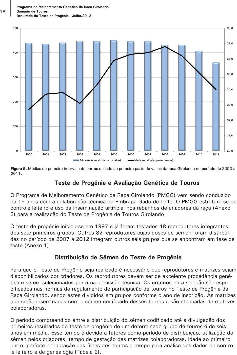 O PMGG estrutura-se no controle leiteiro e uso da inseminação artificial nos rebanhos de criadores da raça (Anexo 3) para a realização do Teste de Progênie de Touros Girolando.