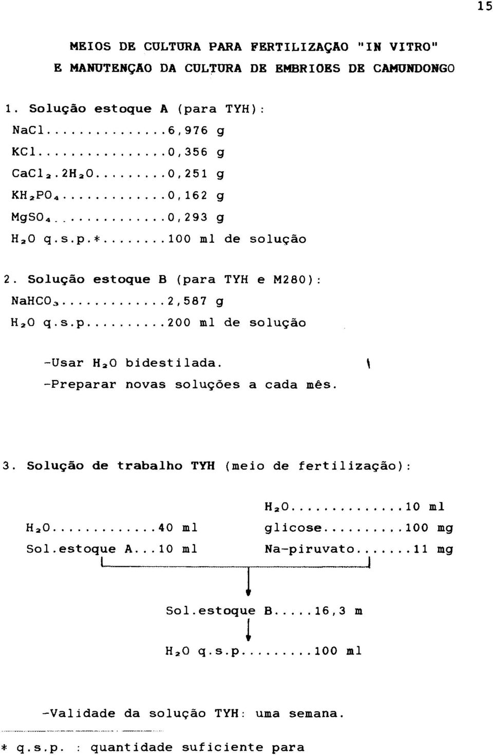 Solução estoque B (para TYH e M280): NaHC0 3 2,587 g H 2 0 q.s.p 200 ml de solução -Usar H 2 0 bidestilada. \ -Preparar novas soluções a cada mês. 3. Solução de trabalho TYH (meio de fertilização): H 2 0 10 ml H a 0 40 ml glicose 100 mg Sol.