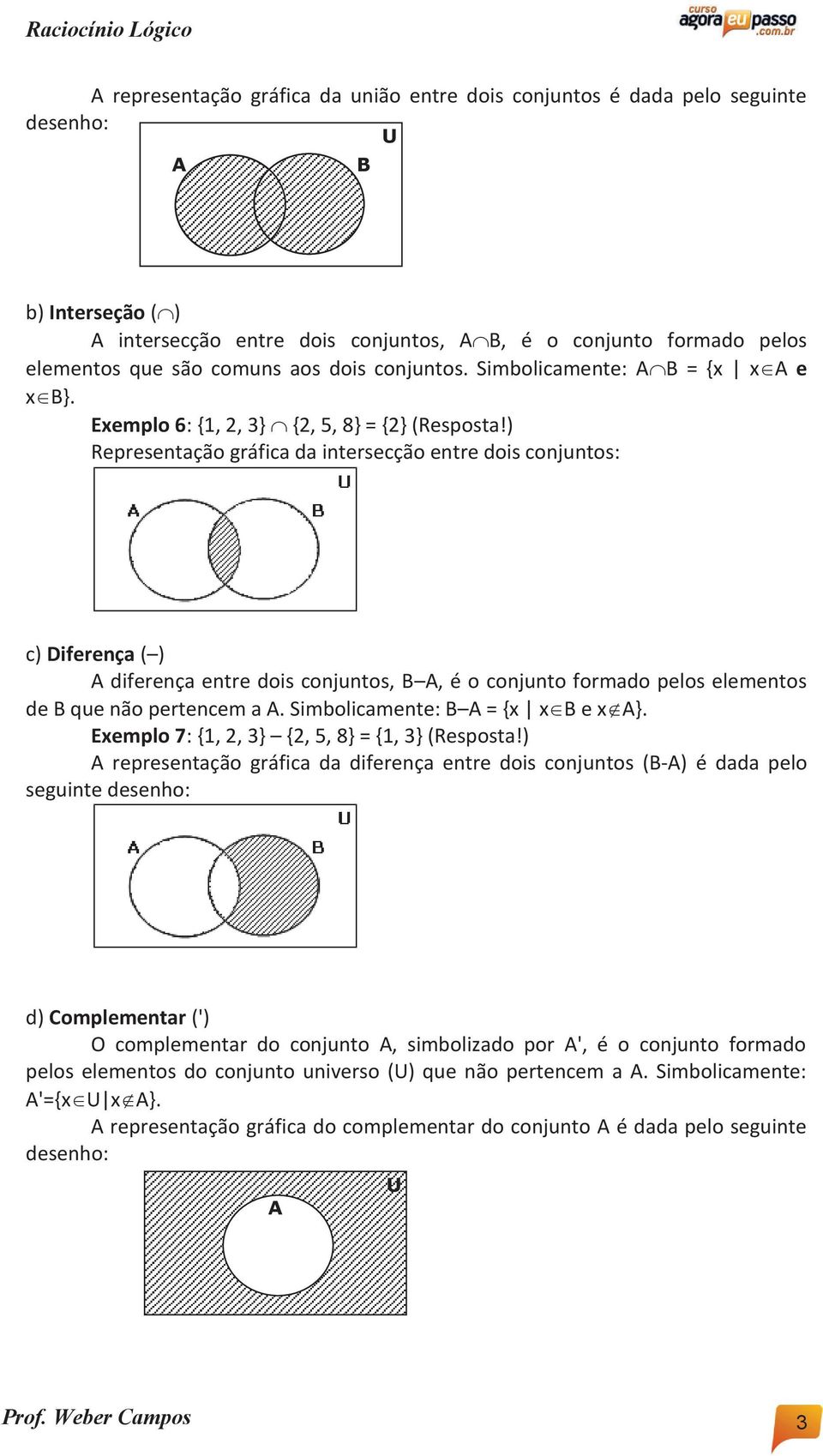 ) Representação gráfica da intersecção entre dois conjuntos: c) Diferença ( ) A diferença entre dois conjuntos, B A, é o conjunto formado pelos elementos de B que não pertencem a A.