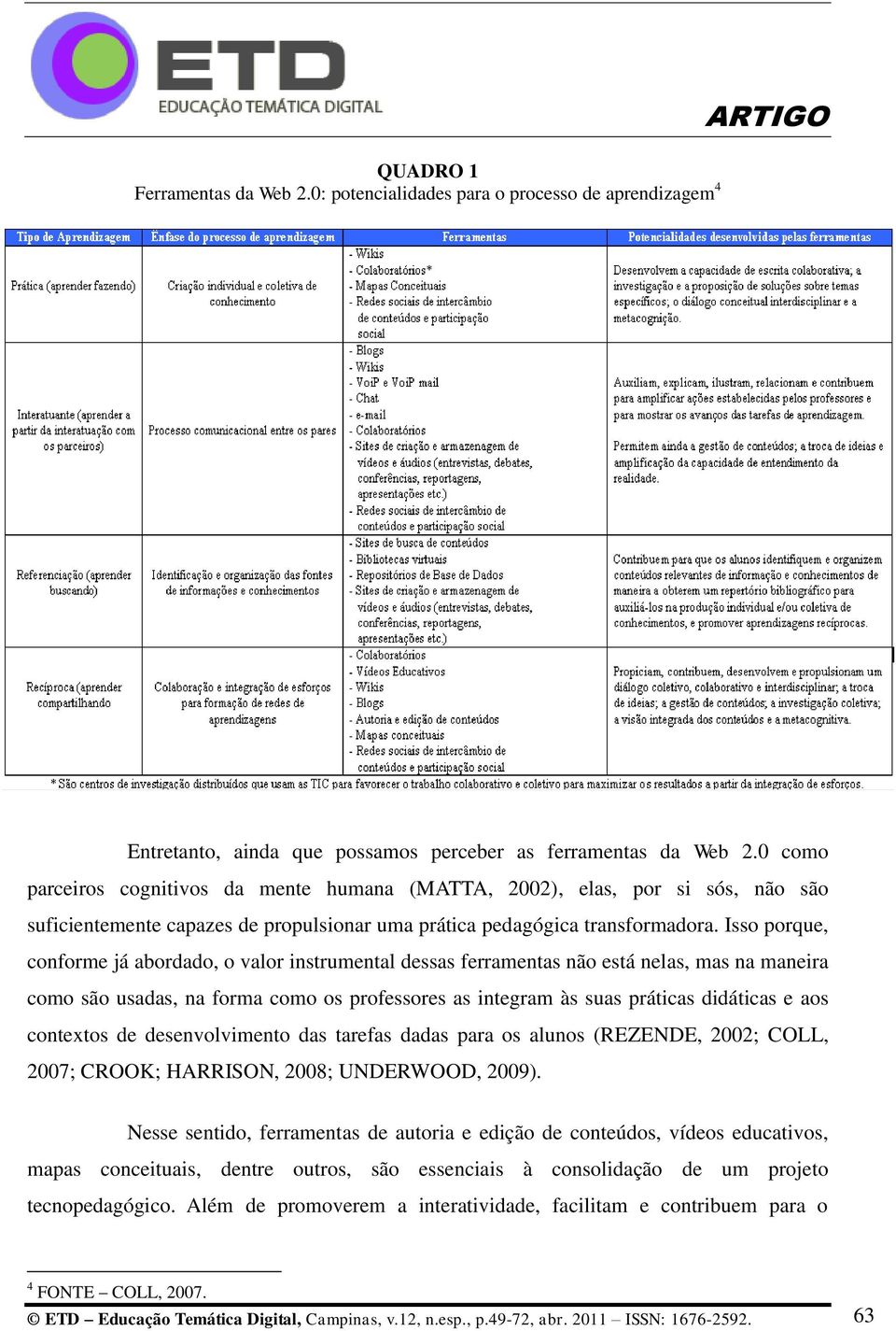 Isso porque, conforme já abordado, o valor instrumental dessas ferramentas não está nelas, mas na maneira como são usadas, na forma como os professores as integram às suas práticas didáticas e aos