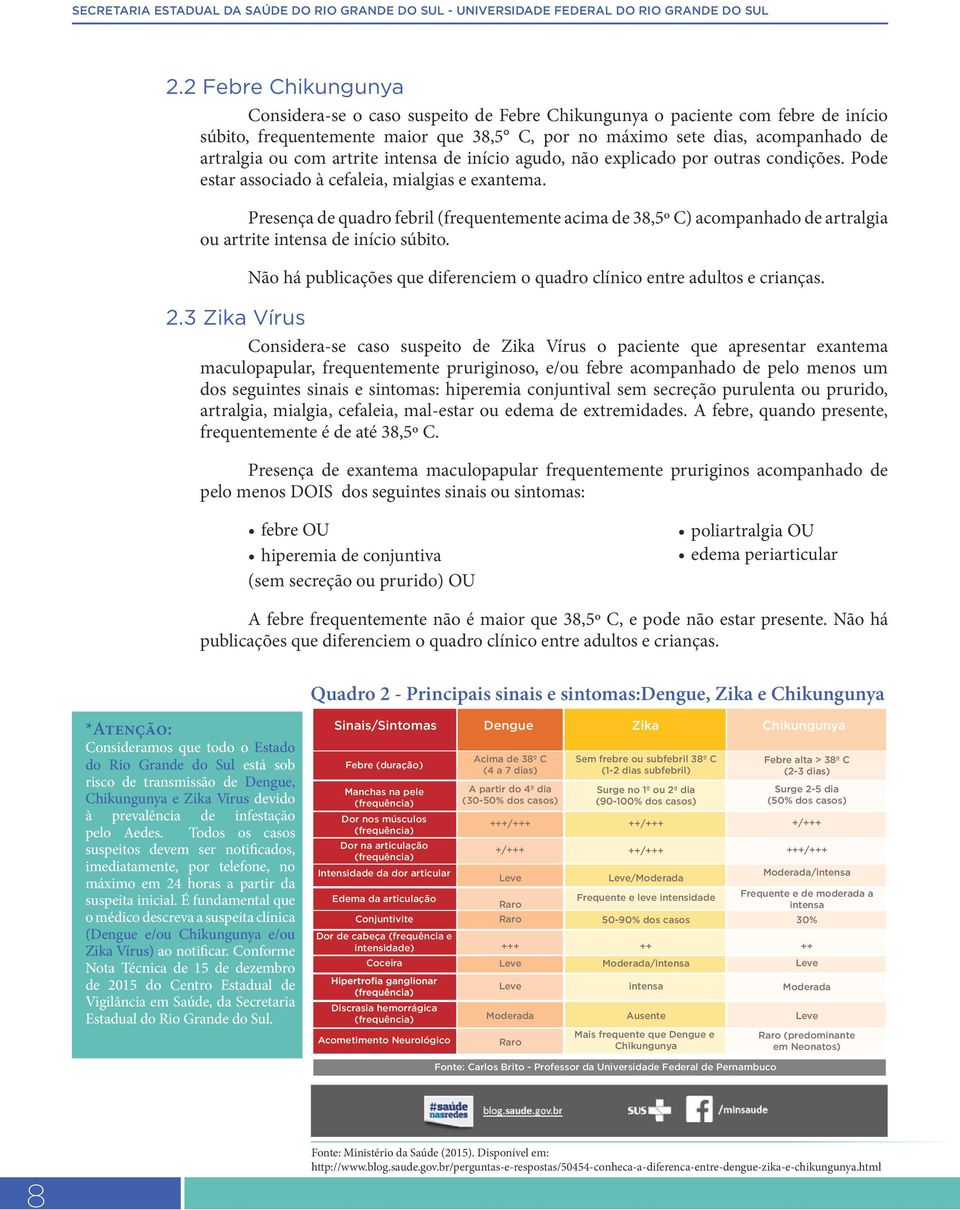 Presença de quadro febril (frequentemente acima de 38,5º C) acompanhado de artralgia ou artrite intensa de início súbito. Não há publicações que diferenciem o quadro clínico entre adultos e crianças.