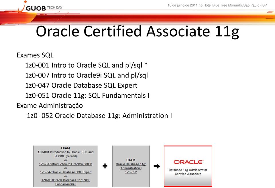 Oracle Database SQL Expert 1z0-051 Oracle 11g: SQL Fundamentals I
