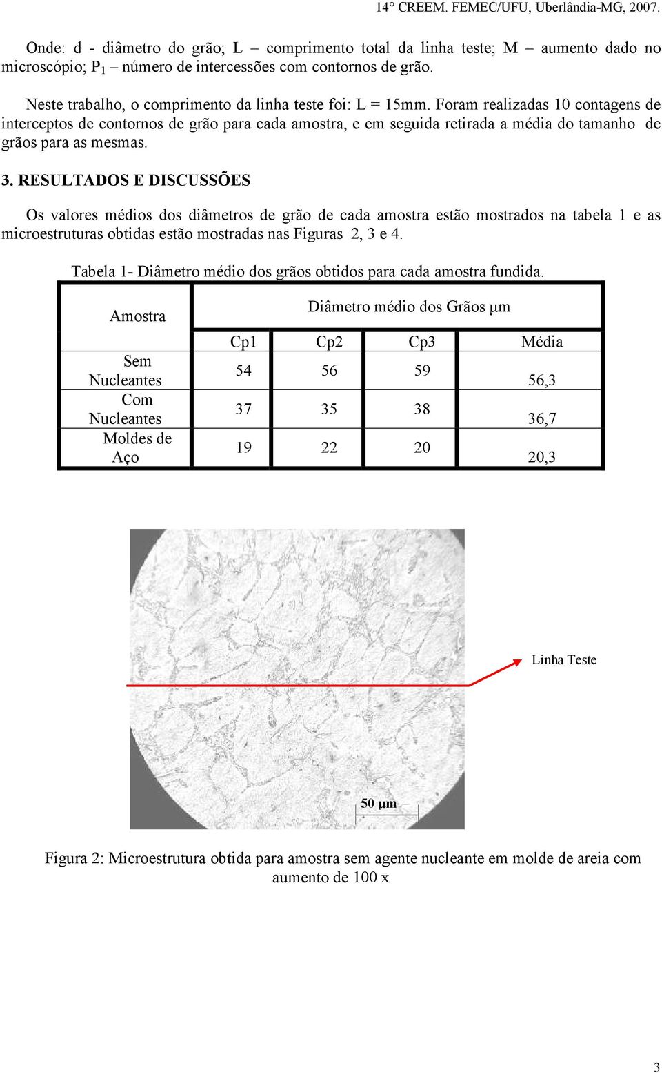 Foram realizadas 10 contagens de interceptos de contornos de grão para cada amostra, e em seguida retirada a média do tamanho de grãos para as mesmas. 3.