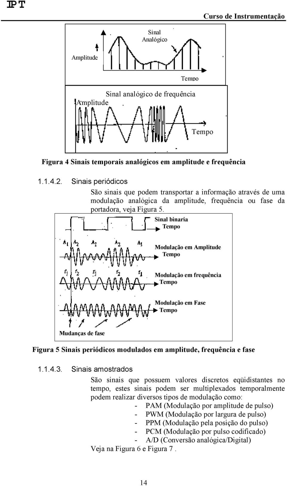 . Sinais periódicos São sinais que podem transportar a informação através de uma modulação analógica da amplitude, frequência ou fase da portadora, veja Figura 5.