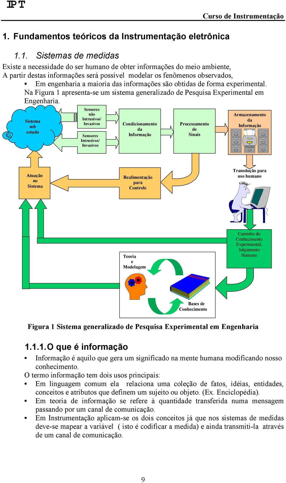 Sistema sob estudo Sensores não Intrusivos/ Invasivos Sensores Intrusivos/ Invasivos Condicionamento da Informação Processamento de Sinais Armazenamento da Informação Atuação no Sistema ealimentação