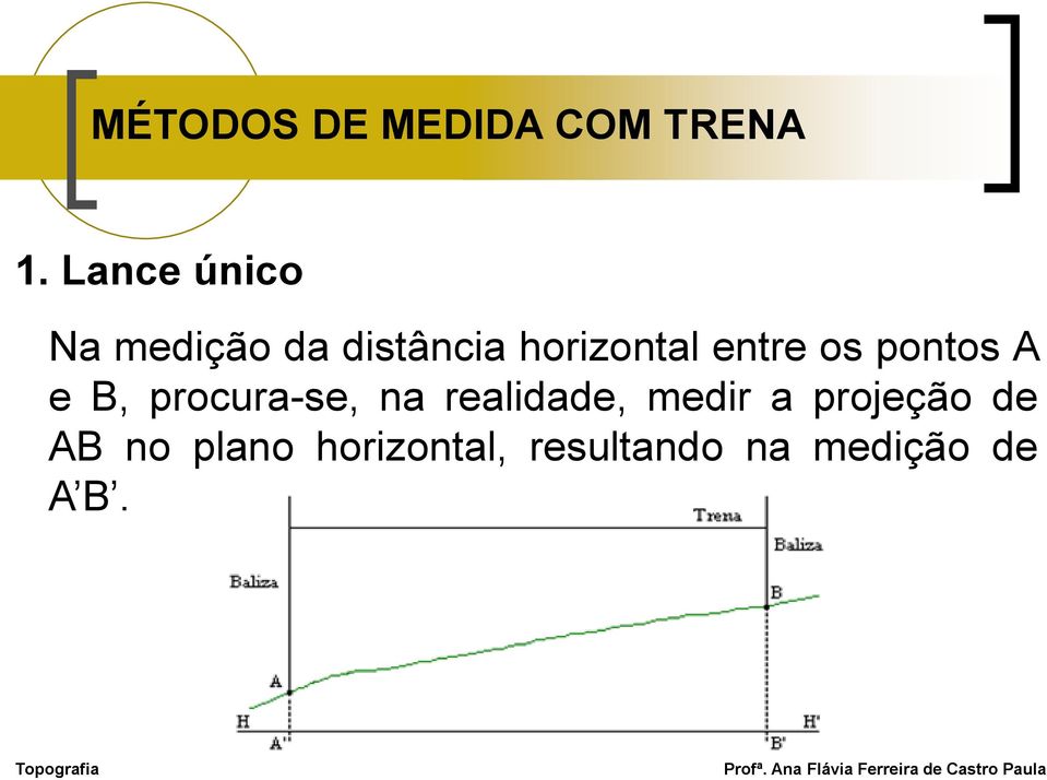 entre os pontos A e B, procura-se, na realidade,